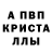 Метадон мёд Fryd Fish